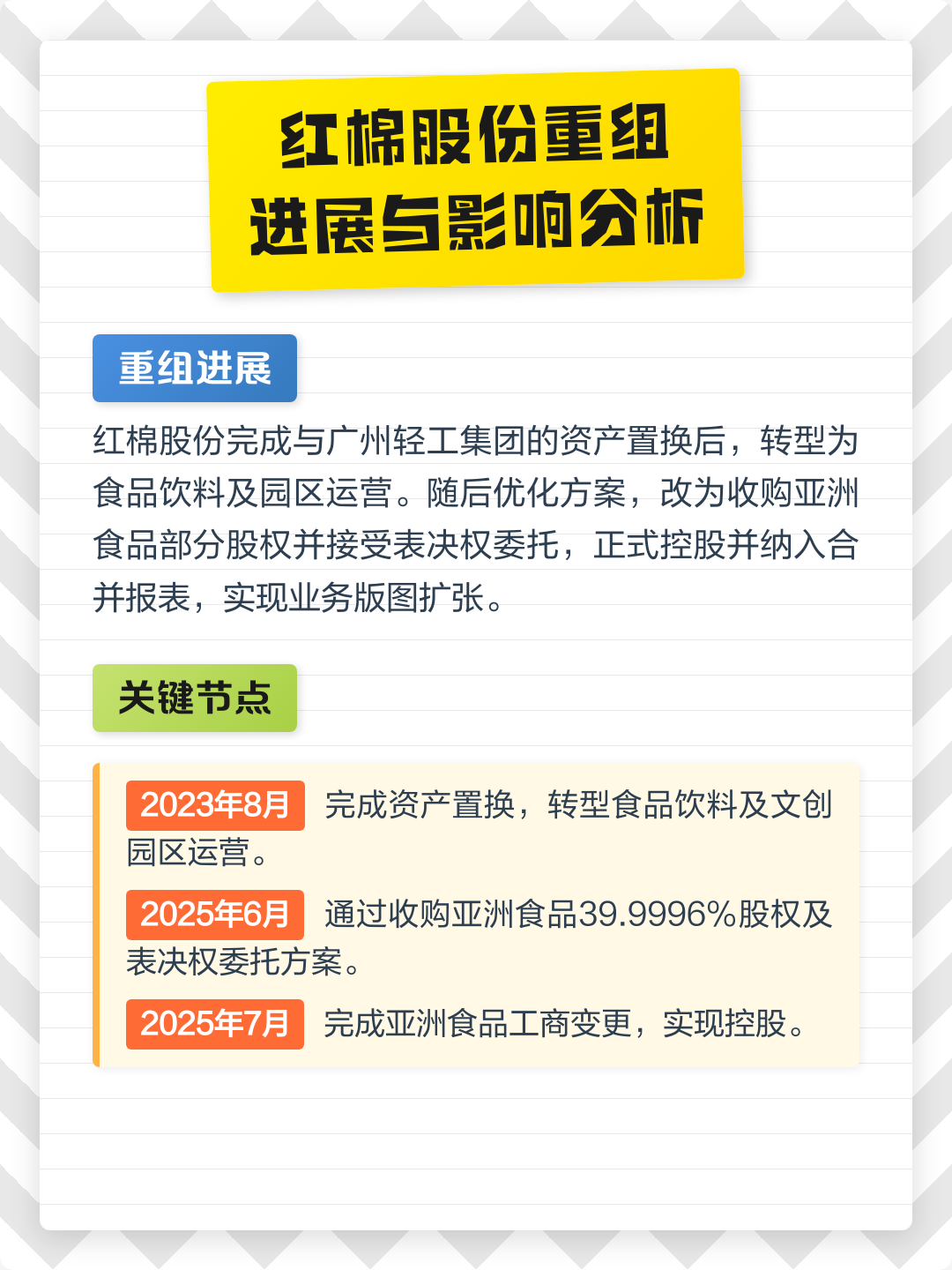 玉溪市食品资产重组(食品资产重组案例)
