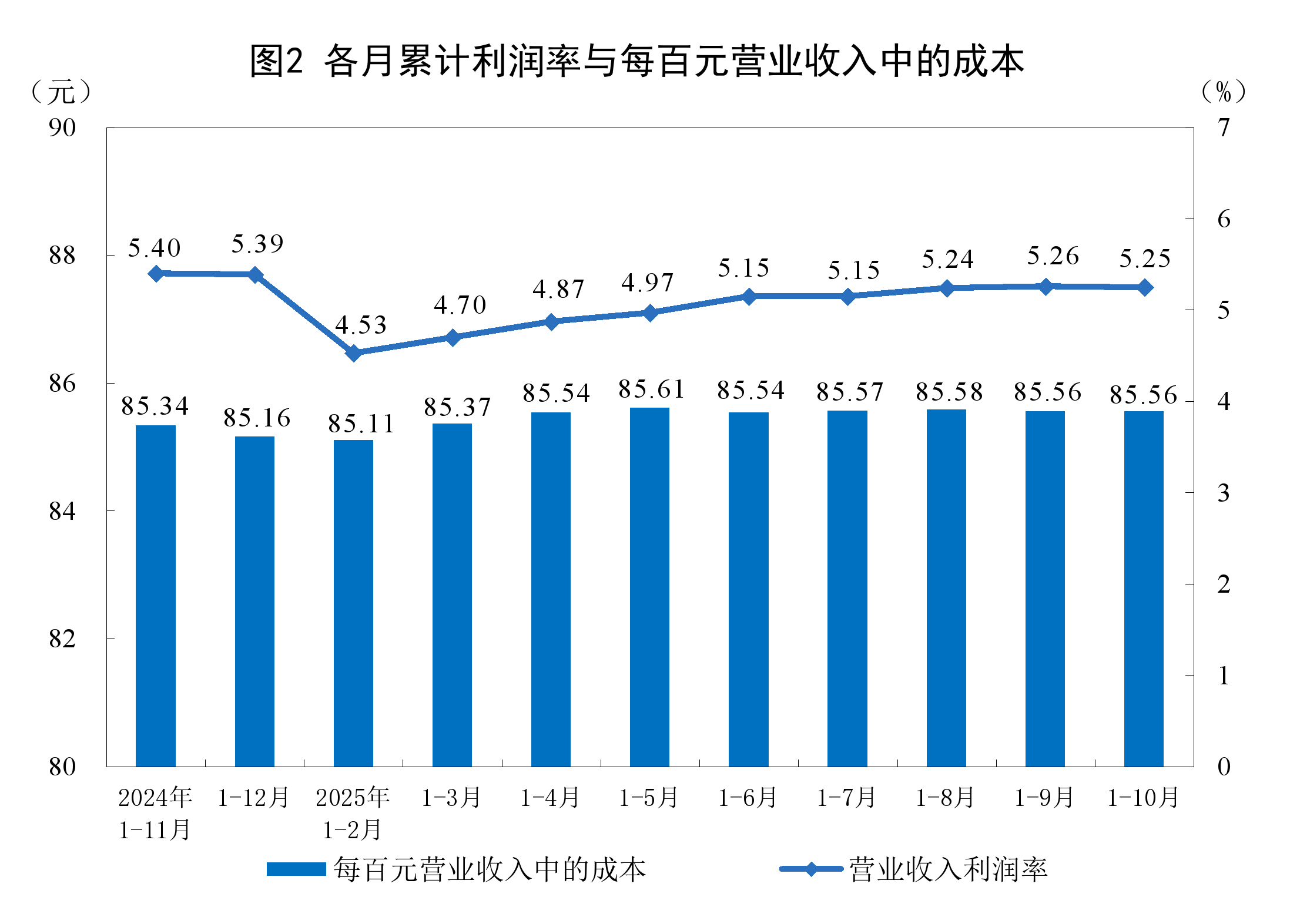 玉溪市成都企业企业价值增长(2021成都企业100强)
