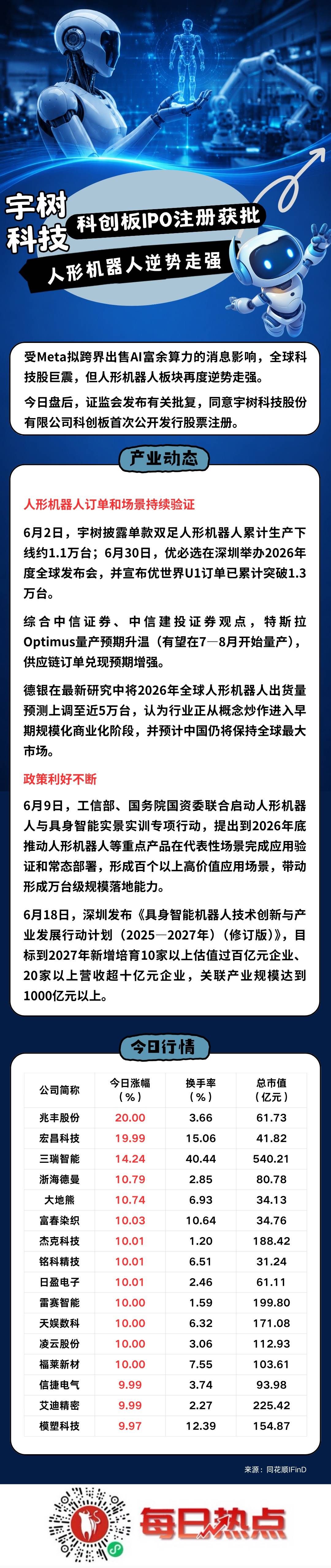 玉溪市贴身科创板上市机构(科创板拟上市企业名单)