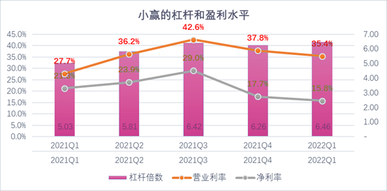玉溪市稳增长宠物风险投资(投资宠物行业的基金有哪些)