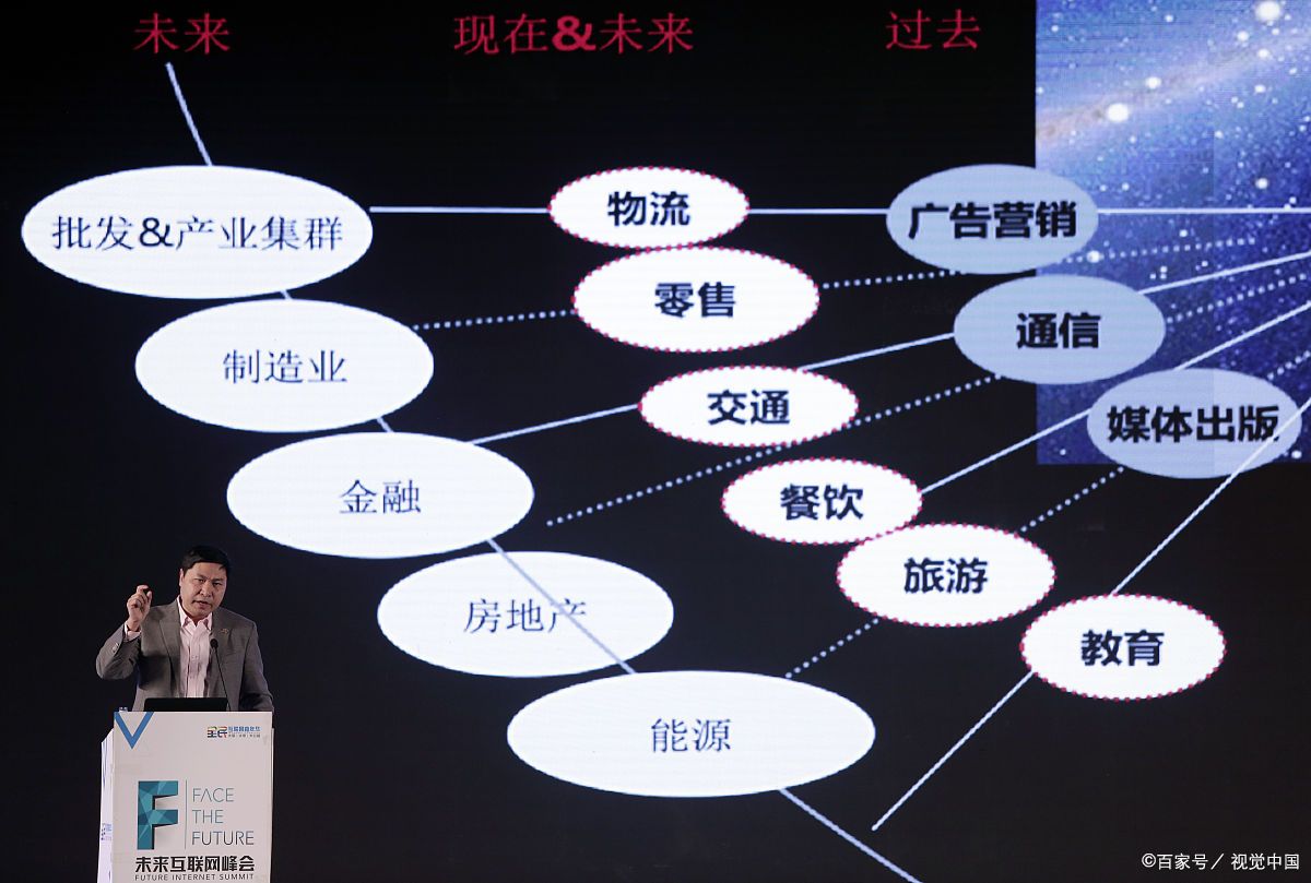 玉溪市旗舰通讯商业模式升级(远古奇迹s6魔改商业端)