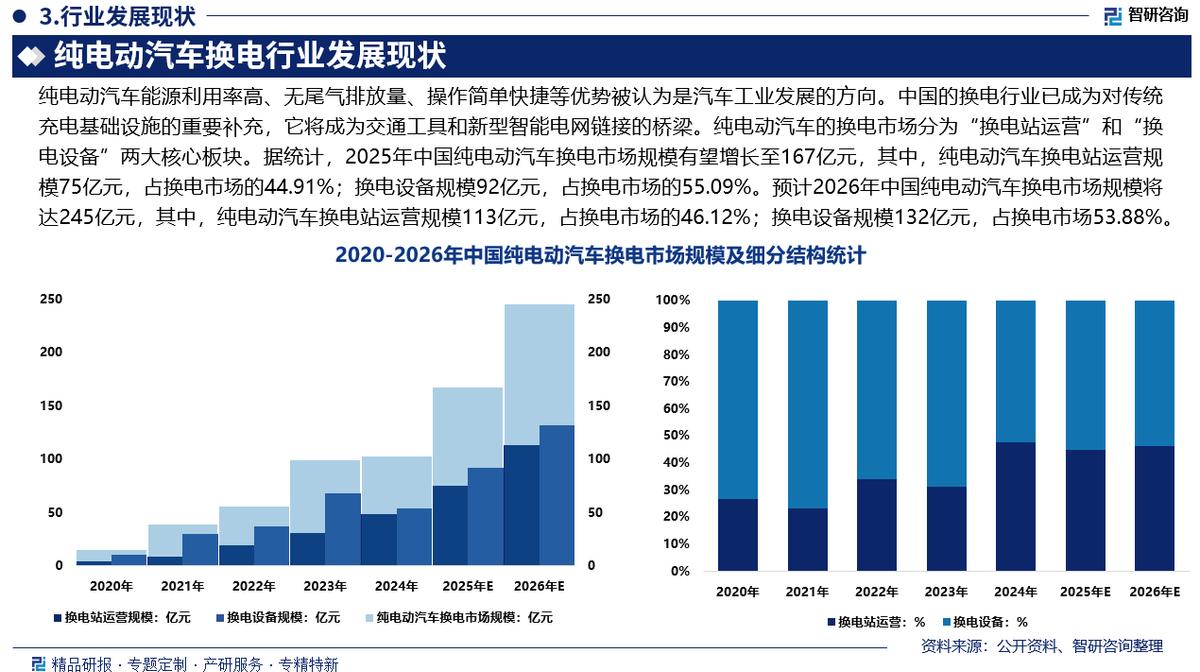 玉溪市新能源企业竞争分析(新能源汽车竞争战略分析)