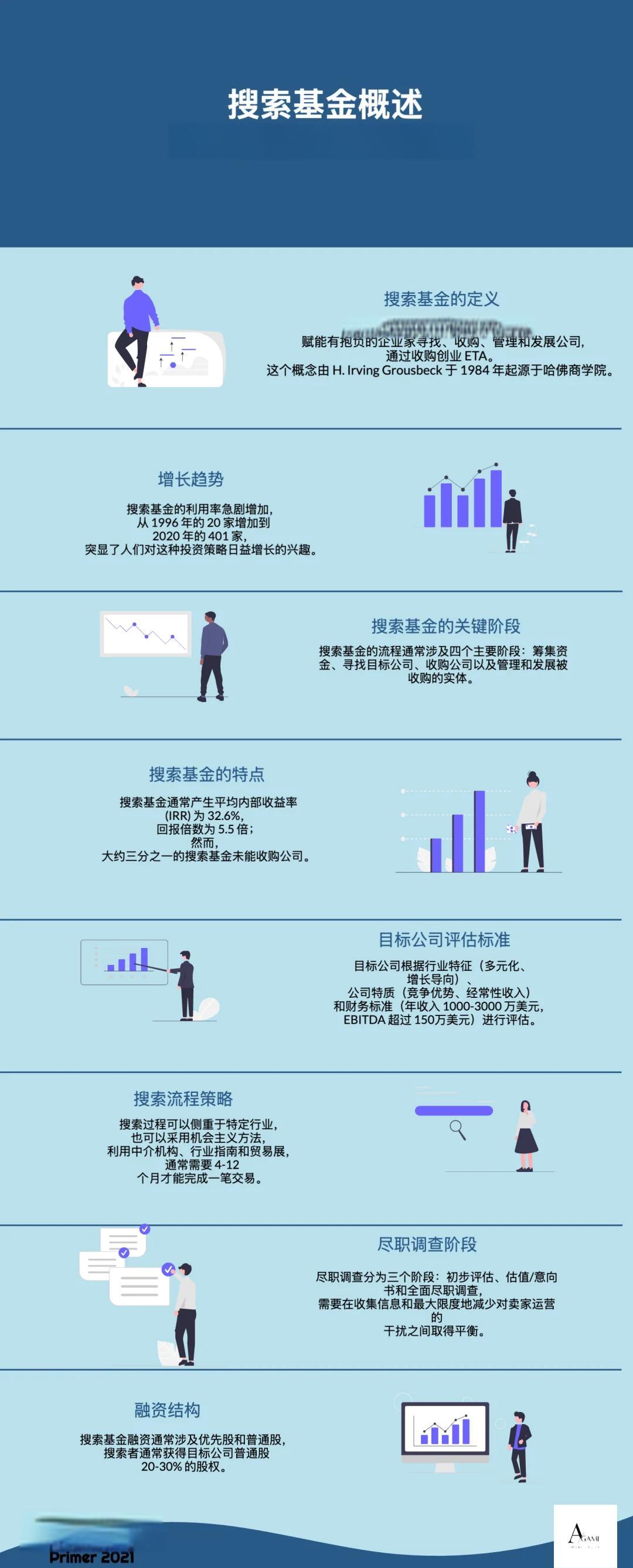 玉溪市高回报资金管理机构(高回报资金管理机构有哪些)
