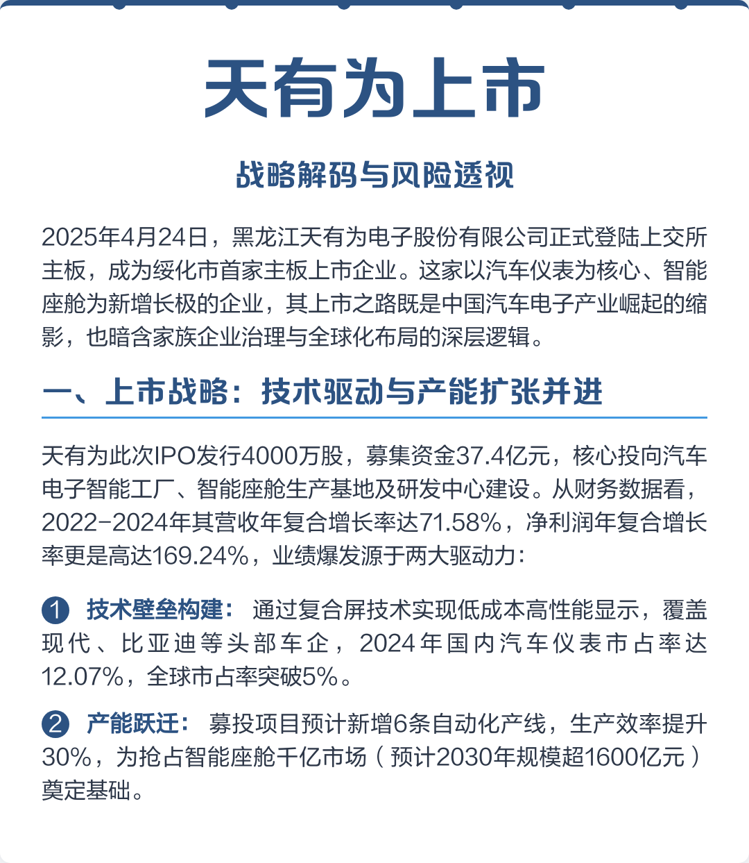 玉溪市主板上市风险规避(主板上市风险规避策略)