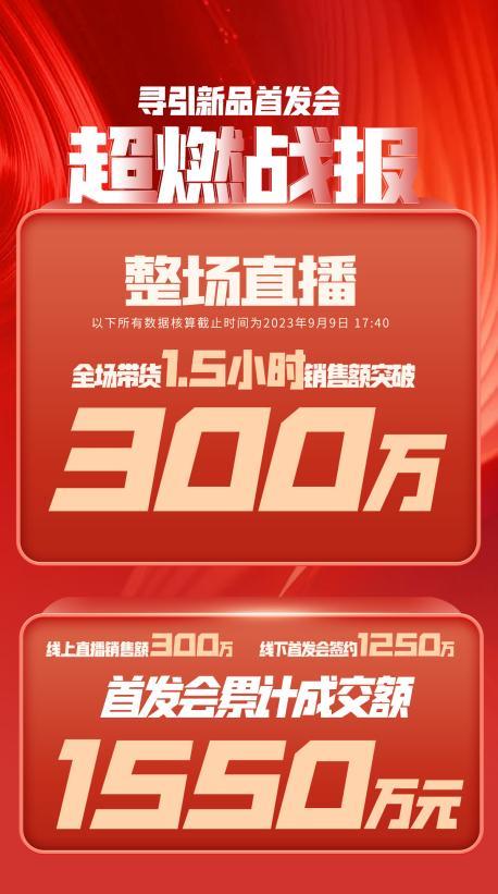 玉溪市透明消费品品牌升级(透明消费品品牌升级了吗)