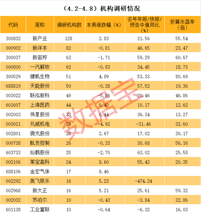 玉溪市业绩变脸成功案例(业绩变脸成功案例怎么写)