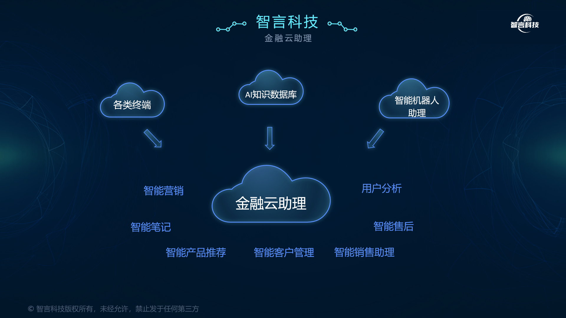 玉溪市管家式投融资服务(什么是管家式服务,极致的体验)