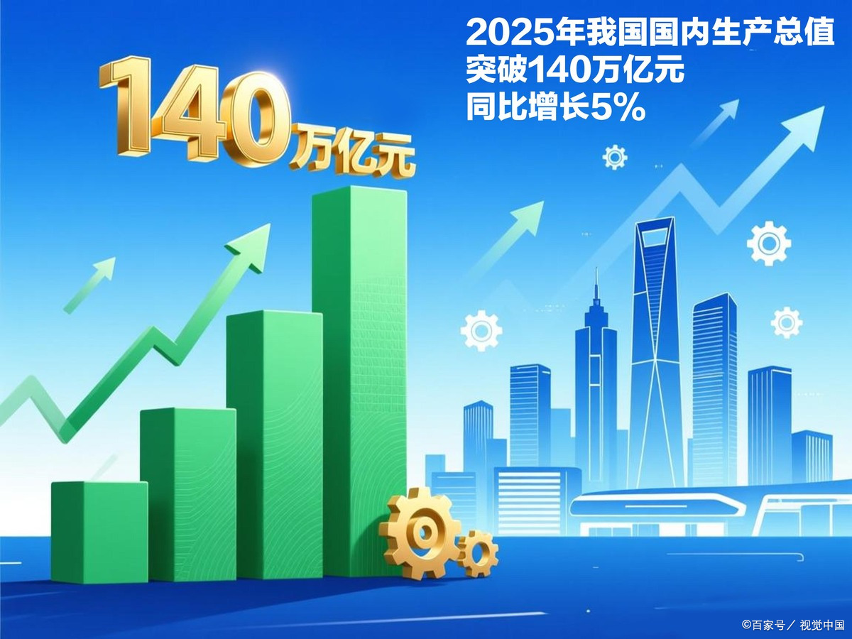 玉溪市企业价值增长(企业价值增长计算公式)